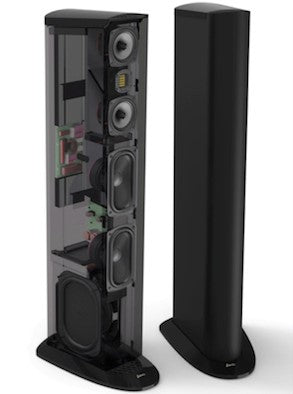 GoldenEar Triton Two + (com SubWoofer 1200 Watts RMS Embutido)